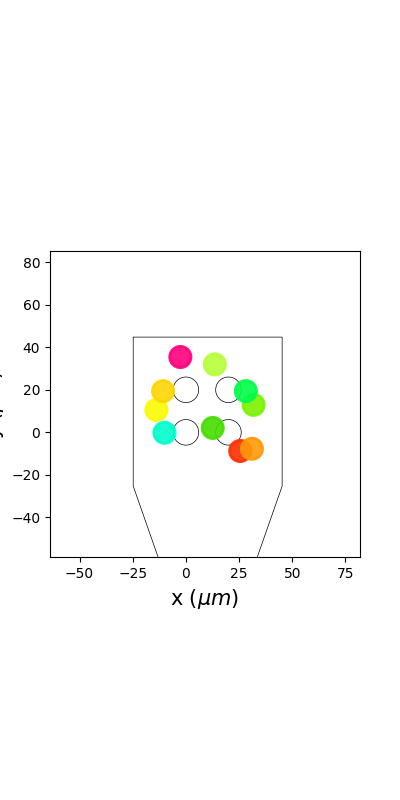 plot 3 waveforms gallery